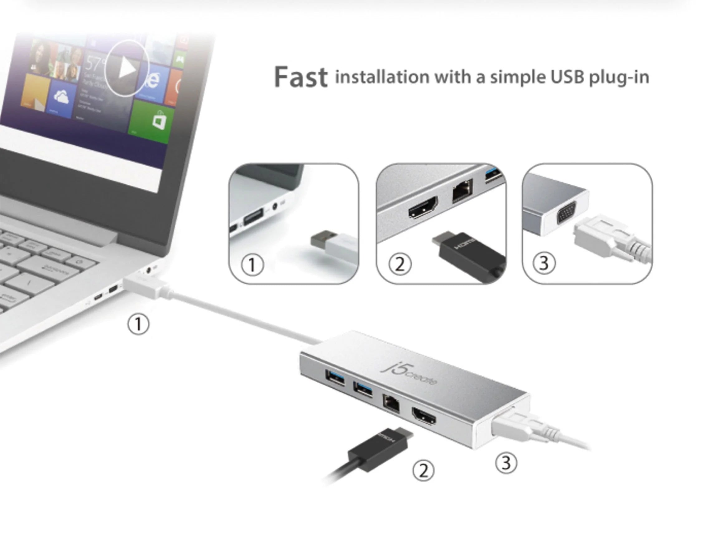 Multipuerto-USB JUD380 HDMI/VGA/ETHERNET/2P.USB